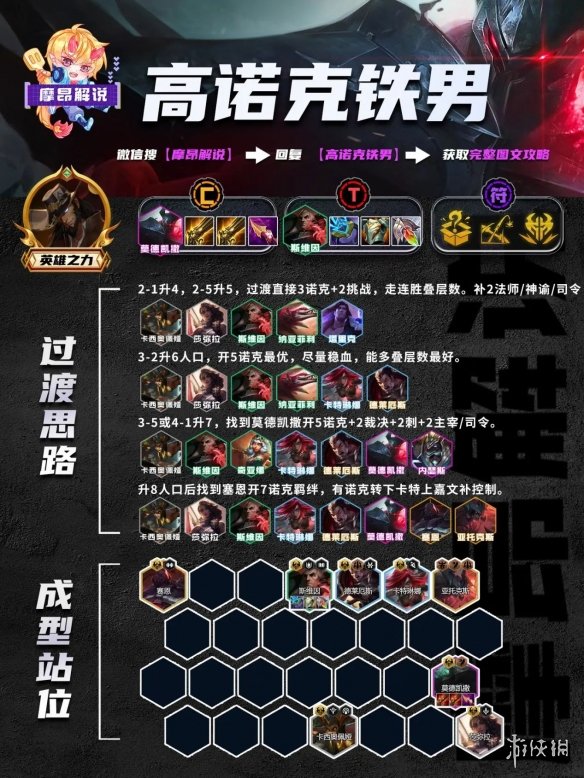 《云顶之弈手游》13.20版本阵容推荐 13.20上分玩什么阵容