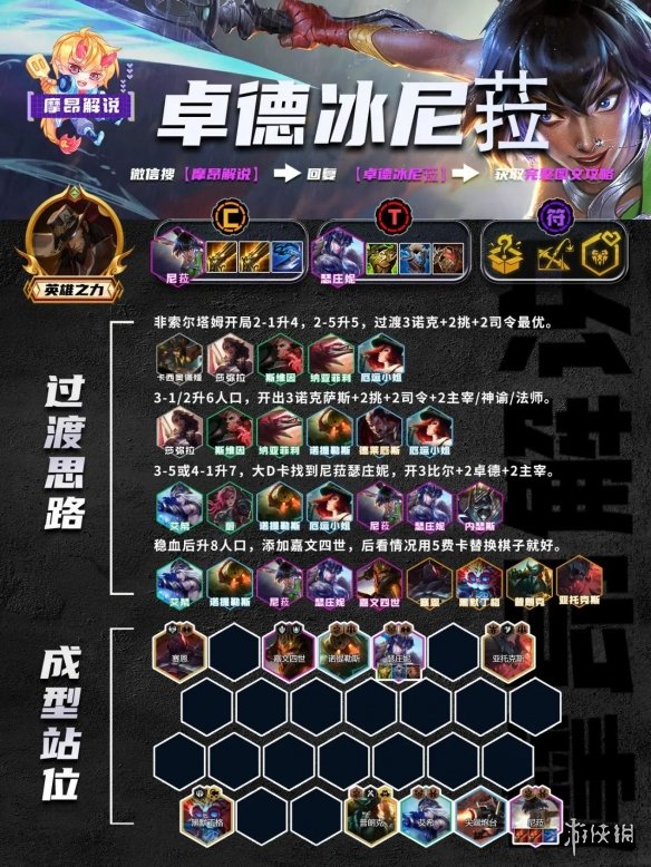 《云顶之弈手游》13.20版本阵容推荐 13.20上分玩什么阵容