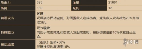 《坎公骑冠剑》柚子怎么样 柚子角色介绍