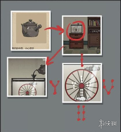 山村老屋2之废弃医院第三章通关攻略