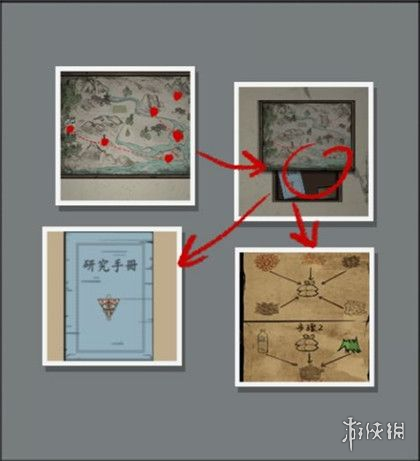 山村老屋2之废弃医院第三章通关攻略
