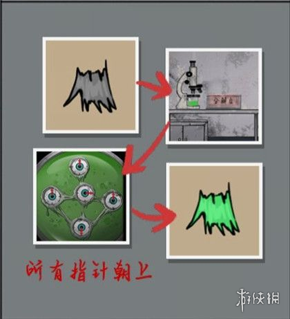 山村老屋2之废弃医院第三章通关攻略