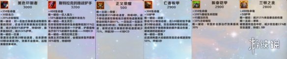 《英雄联盟手游》赵信英雄攻略 赵信打法技巧分享