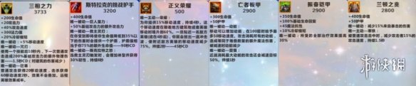 《英雄联盟手游》赵信英雄攻略 赵信打法技巧分享