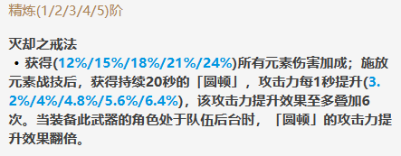 《原神》息灾升级材料是什么 息灾升级材料一览