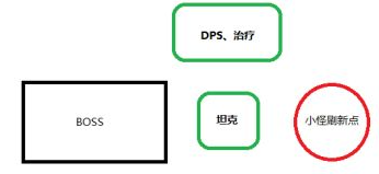 《黎明之海》幽灵船怎么打 幽灵船打法攻略