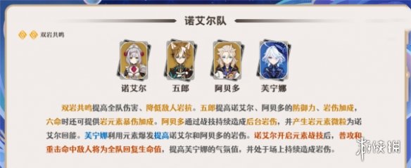 原神芙宁娜培养攻略