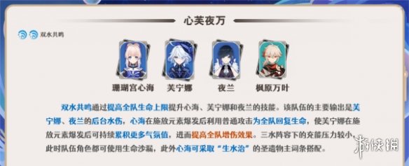 原神芙宁娜培养攻略