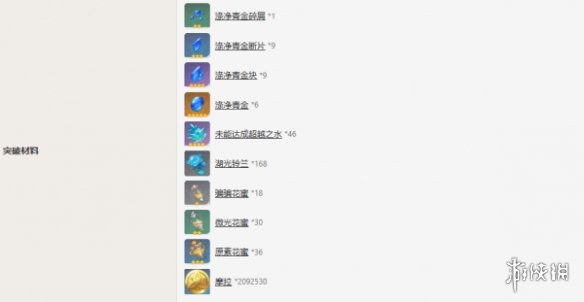 原神芙宁娜培养攻略
