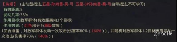 《率土之滨》孙尚香枭姬特性介绍 孙尚香英雄纵横赛季使用攻略