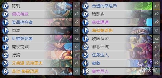 《炉石传说》暗月马戏团剽窃贼卡组攻略 暗月马戏团剽窃贼怎么组