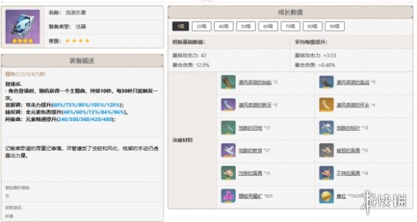 原神全角色武器搭配推荐