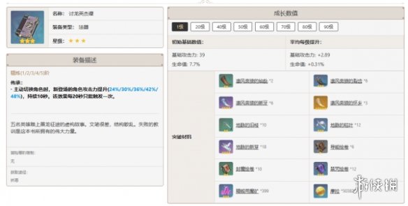 原神全角色武器搭配推荐