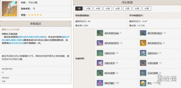 原神全角色武器搭配推荐