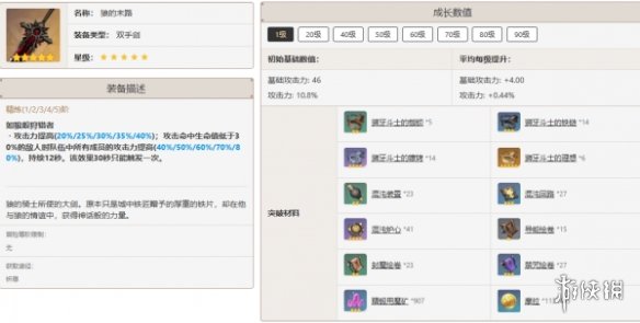 原神全角色武器搭配推荐