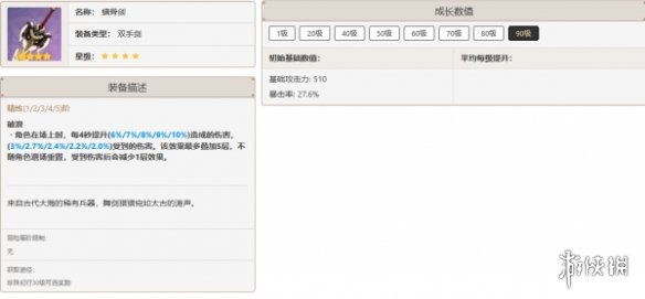 原神全角色武器搭配推荐