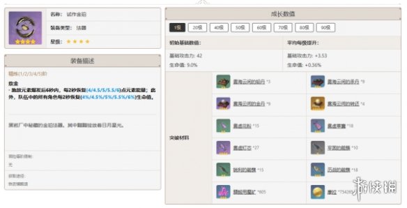 原神全角色武器搭配推荐