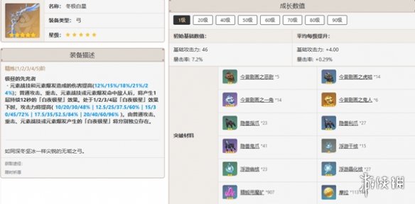 原神全角色武器搭配推荐