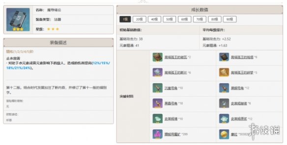 原神全角色武器搭配推荐