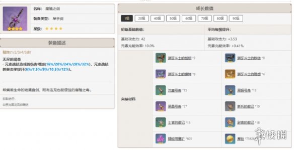 原神全角色武器搭配推荐