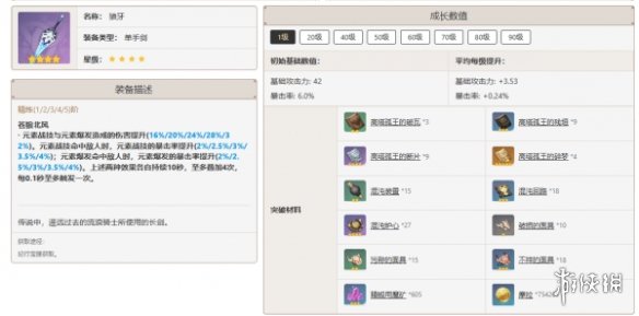 原神全角色武器搭配推荐