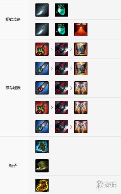 《英雄联盟手游》皇子装备怎么出 德玛西亚皇子嘉文四世装备出法