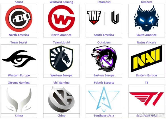 ti11赛程时间表 ti11什么时候开始