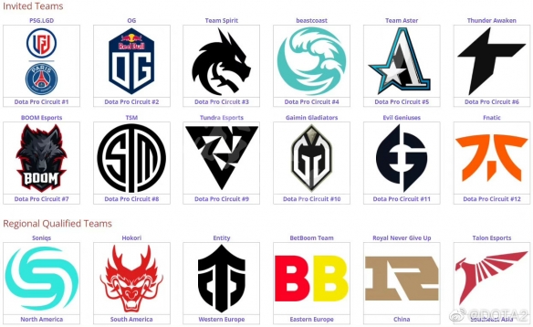 ti11赛程时间表 ti11什么时候开始