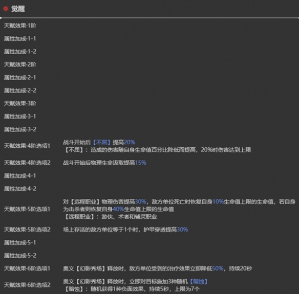 依露希尔星晓伊露娅角色介绍