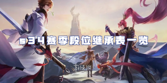 王者荣耀s34赛季段位继承表一览