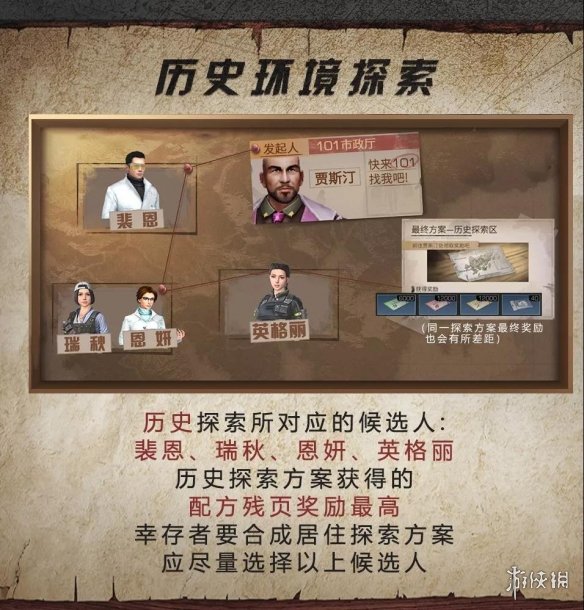 《明日之后》城市探索任务攻略 城市探索神秘人任务怎么触发