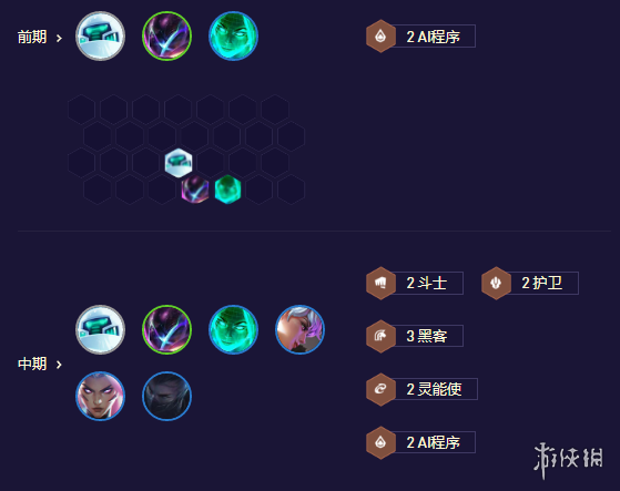 《云顶之弈手游》6D三黑妖姬怎么玩 S8.5六D三黑妖姬阵容攻略