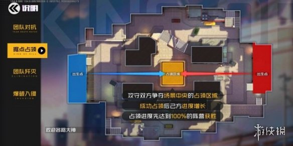 《王牌战士》新手入门攻略 玩法模式及天赋机制介绍