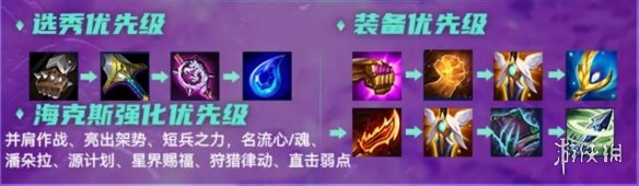 《金铲铲之战》名流剑姬阵容推荐 1.24b社交名流挑战剑姬出装搭配