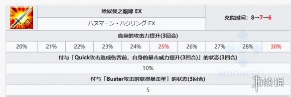 《FGO》怖军从者图鉴 奏章1新从者怖军技能立绘宝具一览