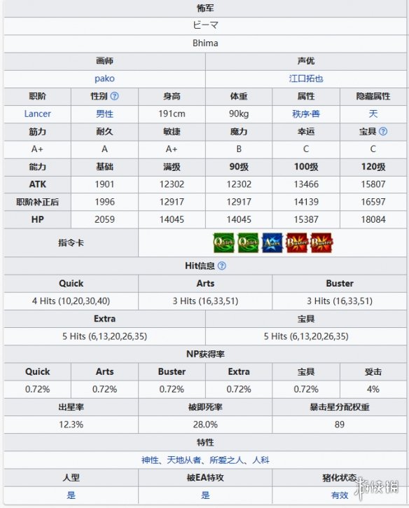 《FGO》怖军从者图鉴 奏章1新从者怖军技能立绘宝具一览