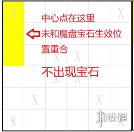 《魔渊之刃》魔盘怎么玩 魔盘玩法介绍