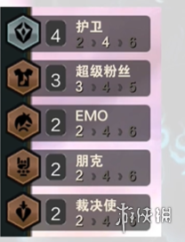 金铲铲之战s10超粉阿木木阵容怎么搭