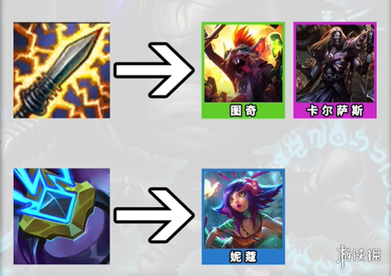 金铲铲之战s10超粉阿木木阵容怎么搭