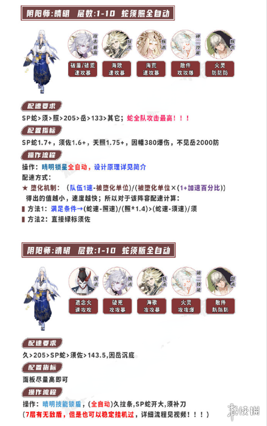 阴阳师荒川百战攻略