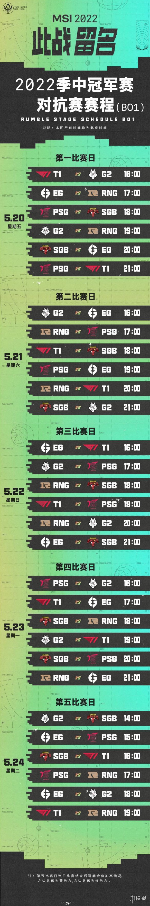 英雄联盟msi赛程5月23日 lol2022季中赛5.23赛程
