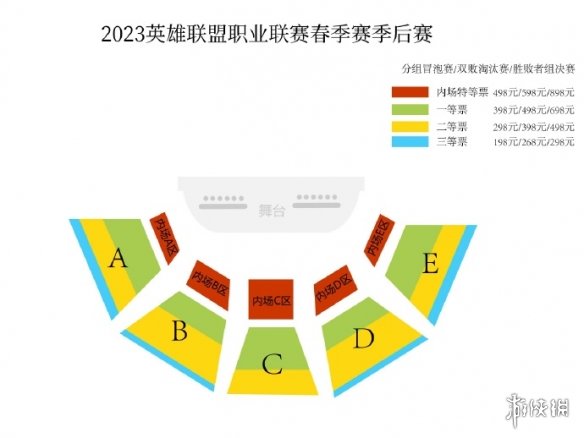 2023LPL春季赛季后赛赛程 2023LPL春季赛季后赛时间
