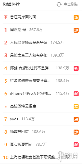微博热搜榜排名今日7.6 微博热搜榜今日事件7月6日