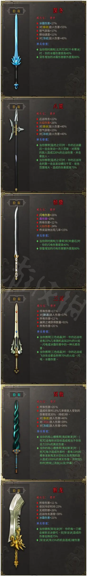 《暖雪》手游版全图文攻略：全圣物武器+全职业流派+全boss【游侠手游攻略组】