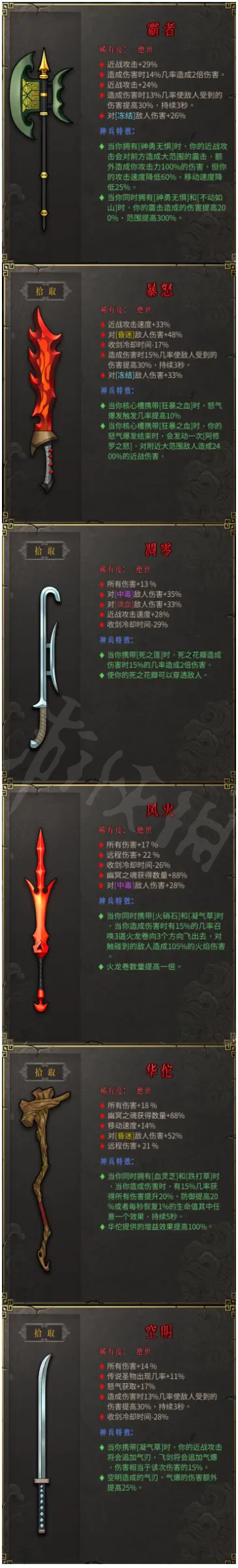 《暖雪》手游版全图文攻略：全圣物武器+全职业流派+全boss【游侠手游攻略组】