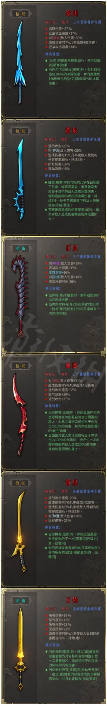 《暖雪》手游版全图文攻略：全圣物武器+全职业流派+全boss【游侠手游攻略组】