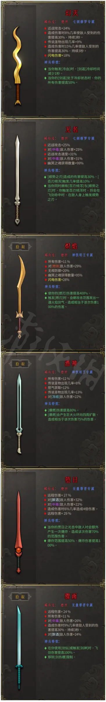 《暖雪》手游版全图文攻略：全圣物武器+全职业流派+全boss【游侠手游攻略组】