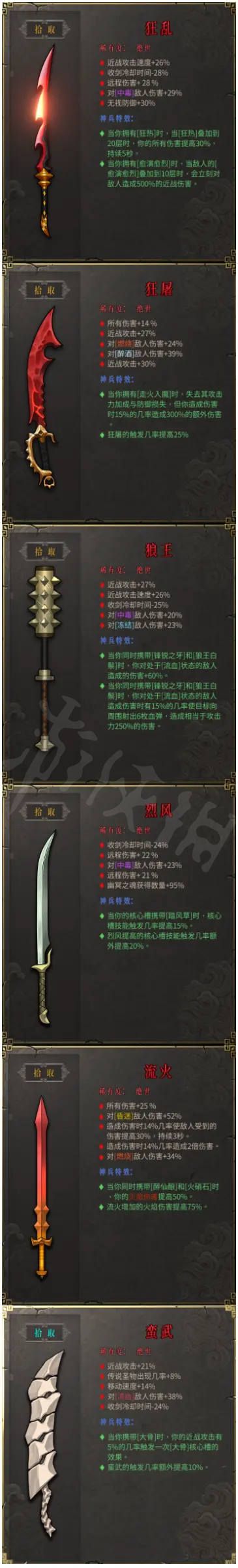 《暖雪》手游版全图文攻略：全圣物武器+全职业流派+全boss【游侠手游攻略组】