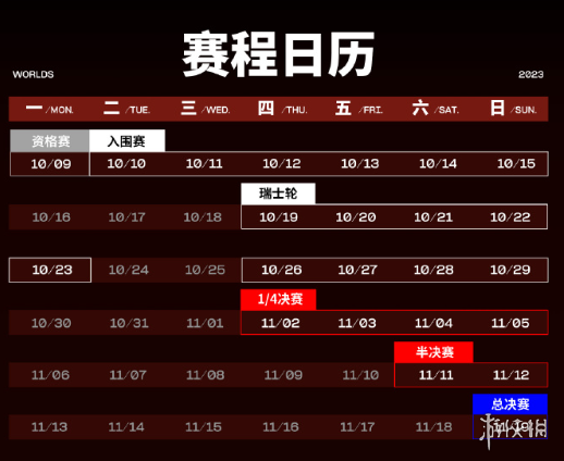 s13瑞士轮第三轮赛程 英雄联盟2023全球总决赛瑞士轮第三轮比赛时间
