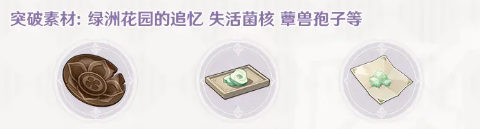 《原神》流浪的晚星突破材料是什么 流浪的晚星突破材料一览